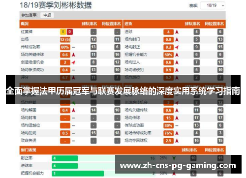 全面掌握法甲历届冠军与联赛发展脉络的深度实用系统学习指南