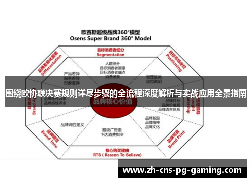 围绕欧协联决赛规则详尽步骤的全流程深度解析与实战应用全景指南