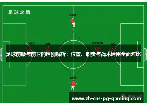 足球前腰与前卫的区别解析:位置、职责与战术运用全面对比 足球前腰与前卫的区别解析:位置、职责与战术运用全面对比