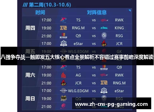 八强争夺战一触即发五大核心看点全景解析不容错过赛事前瞻深度解读 八强争夺战一触即发五大核心看点全景解析不容错过赛事前瞻深度解读