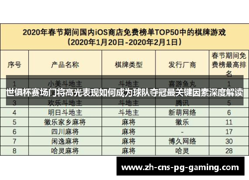世俱杯赛场门将高光表现如何成为球队夺冠最关键因素深度解读